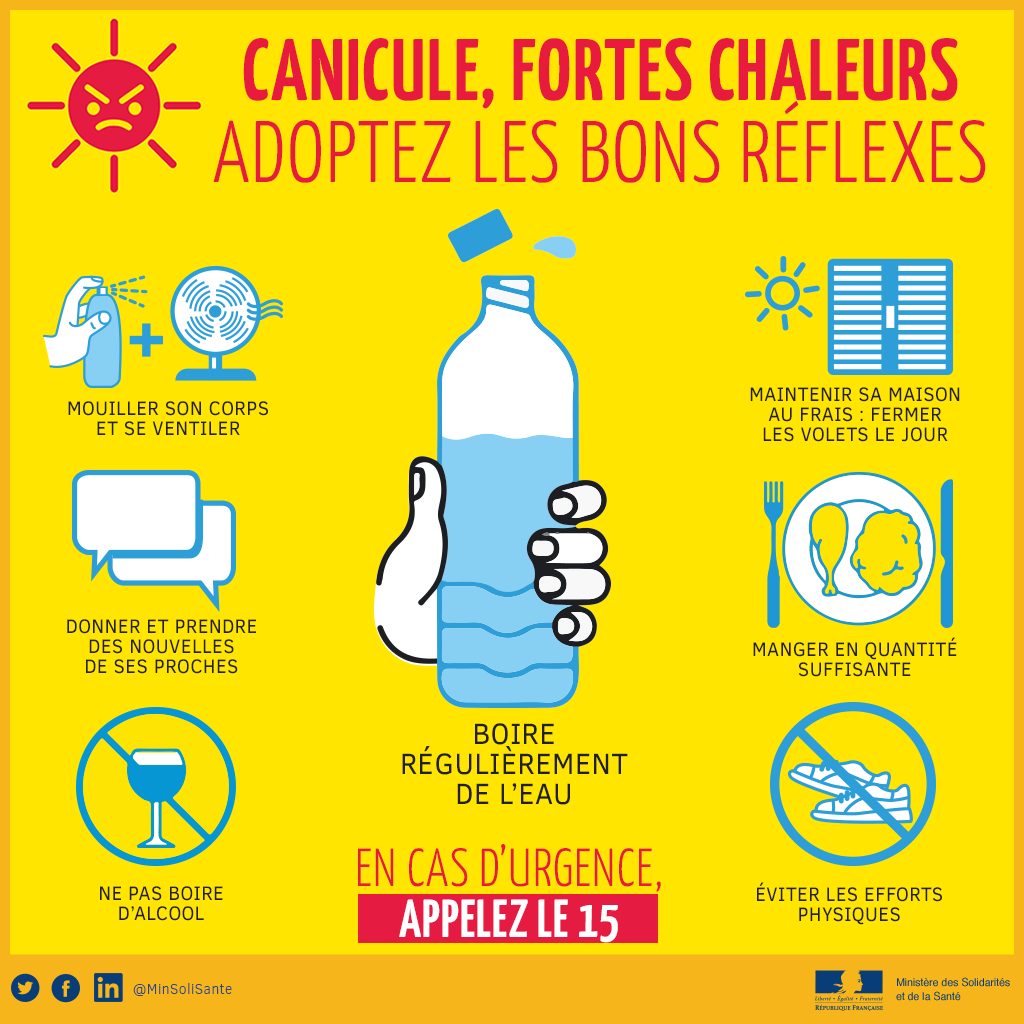 Vigilance rouge canicule